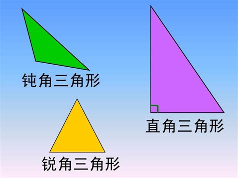 三角形有幾個|直角三角形